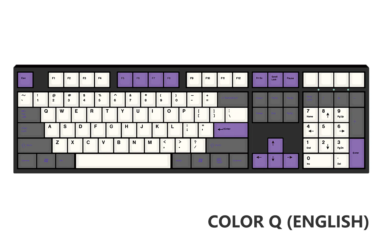 [Made to Order] Keyreative UV DRAWING ABS Keyset - Multilingual - Image 24