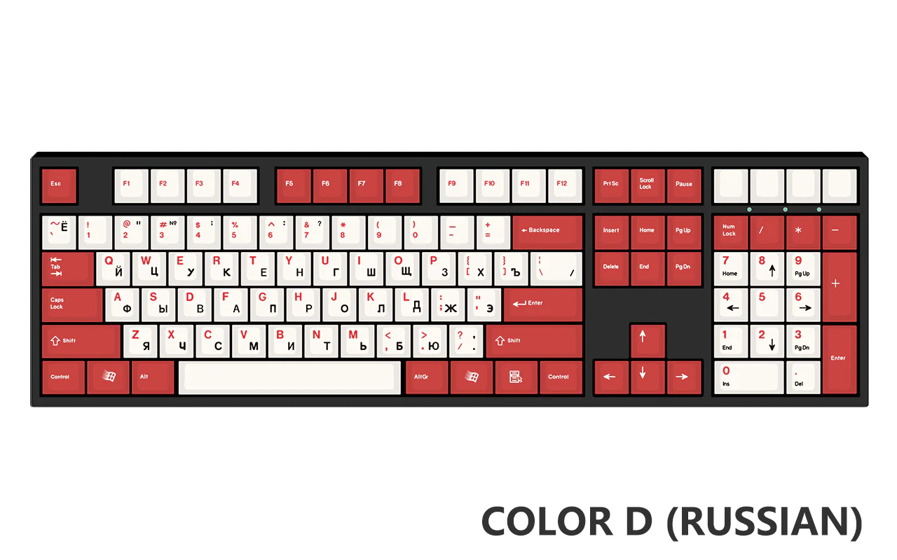 [Made to Order] Keyreative UV DRAWING ABS Keyset - Multilingual - Image 31