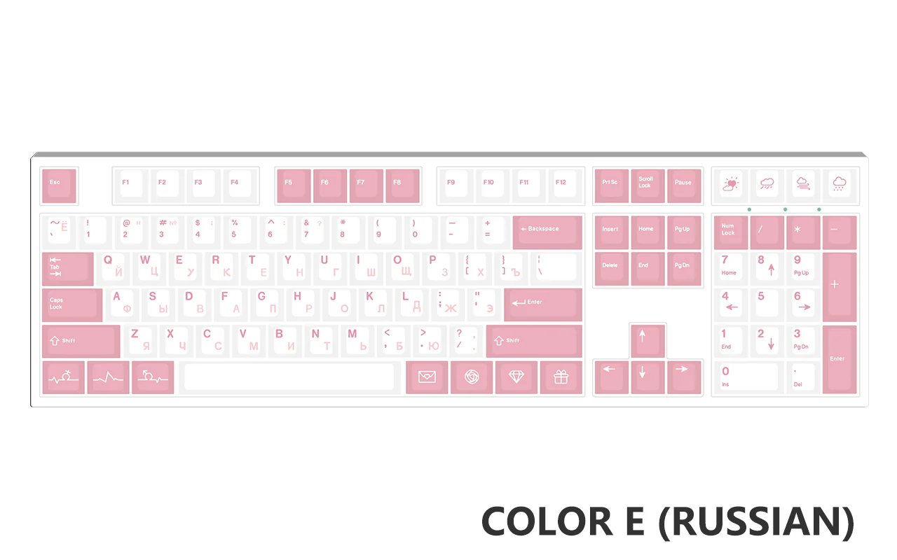 [Made to Order] Keyreative UV DRAWING ABS Keyset - Multilingual - Image 32