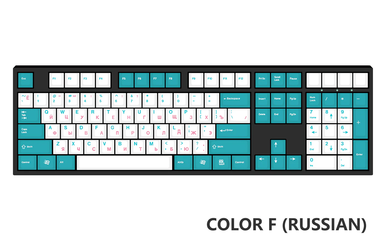 [Made to Order] Keyreative UV DRAWING ABS Keyset - Multilingual - Image 33