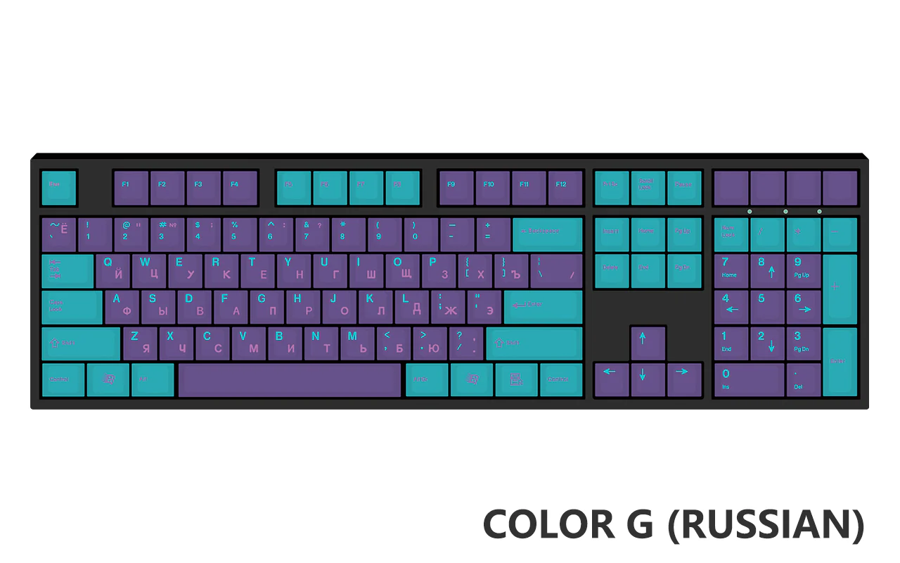 [Made to Order] Keyreative UV DRAWING ABS Keyset - Multilingual - Image 34