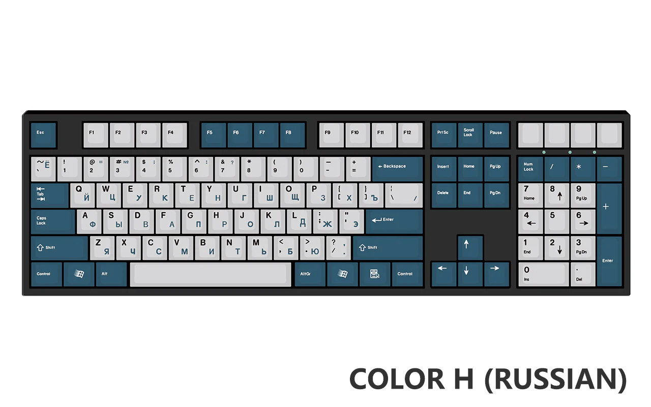 [Made to Order] Keyreative UV DRAWING ABS Keyset - Multilingual - Image 35