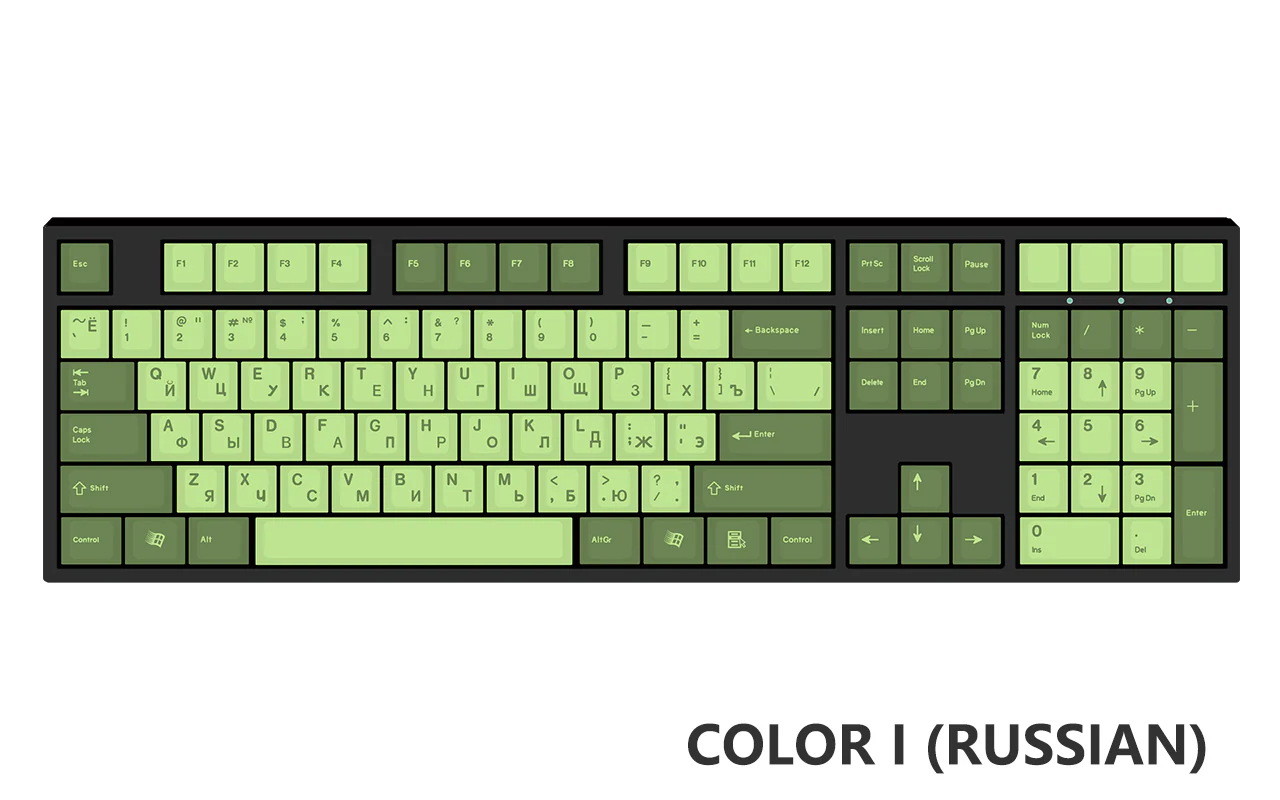 [Made to Order] Keyreative UV DRAWING ABS Keyset - Multilingual - Image 36