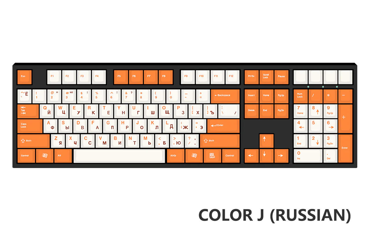[Made to Order] Keyreative UV DRAWING ABS Keyset - Multilingual - Image 37
