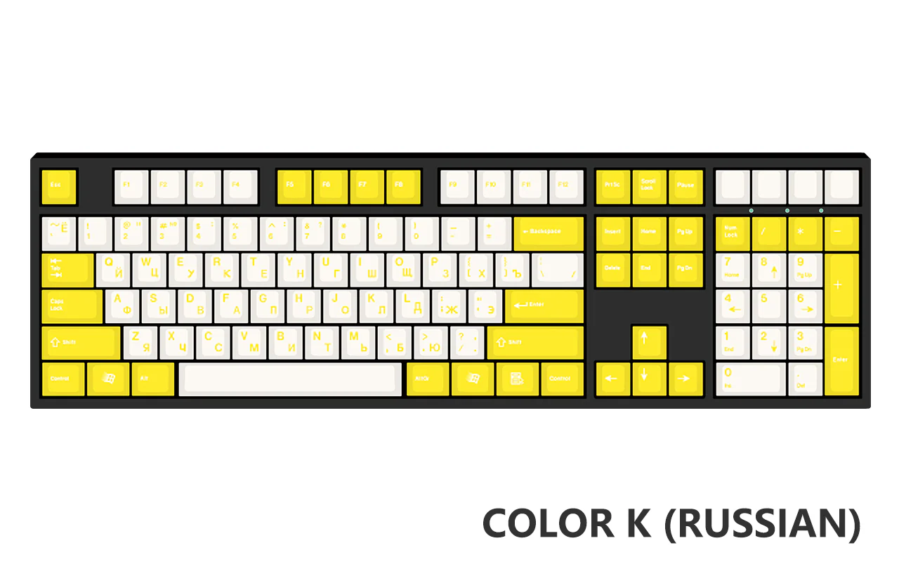 [Made to Order] Keyreative UV DRAWING ABS Keyset - Multilingual - Image 38