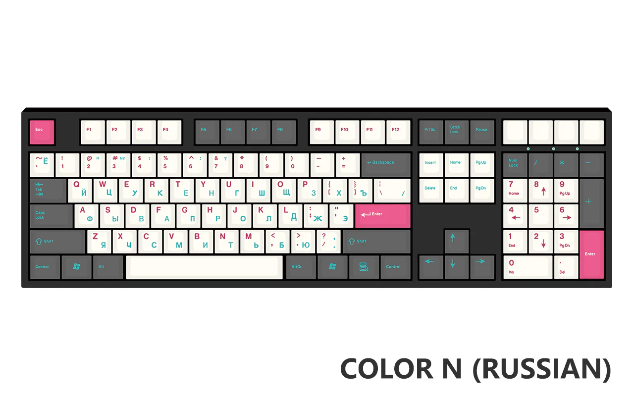 [Made to Order] Keyreative UV DRAWING ABS Keyset - Multilingual - Image 41