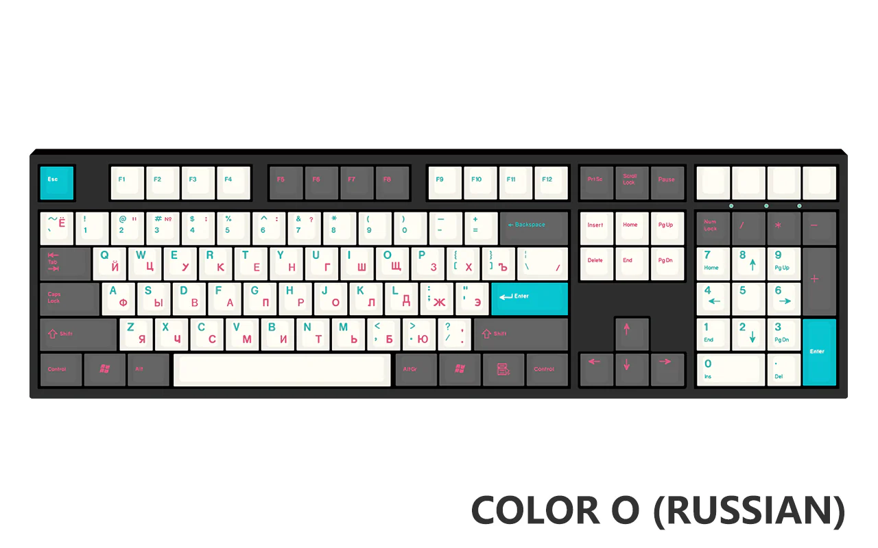 [Made to Order] Keyreative UV DRAWING ABS Keyset - Multilingual - Image 42