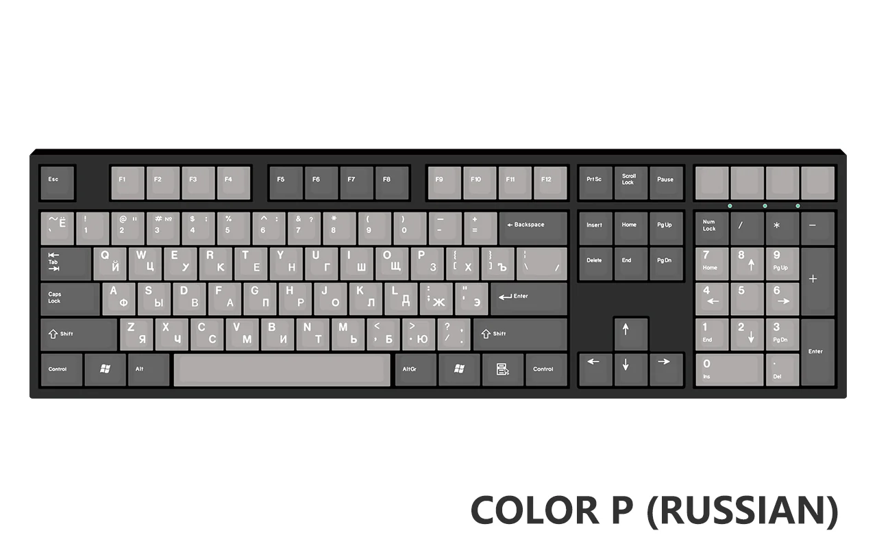 [Made to Order] Keyreative UV DRAWING ABS Keyset - Multilingual - Image 43
