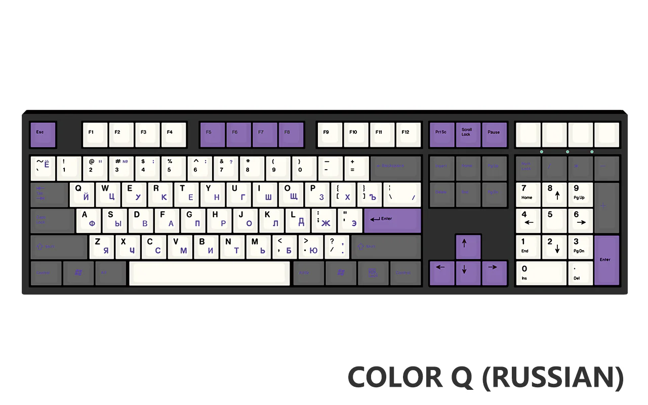 [Made to Order] Keyreative UV DRAWING ABS Keyset - Multilingual - Image 44
