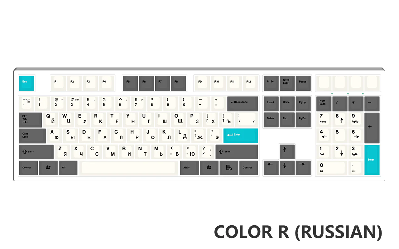 [Made to Order] Keyreative UV DRAWING ABS Keyset - Multilingual - Image 45