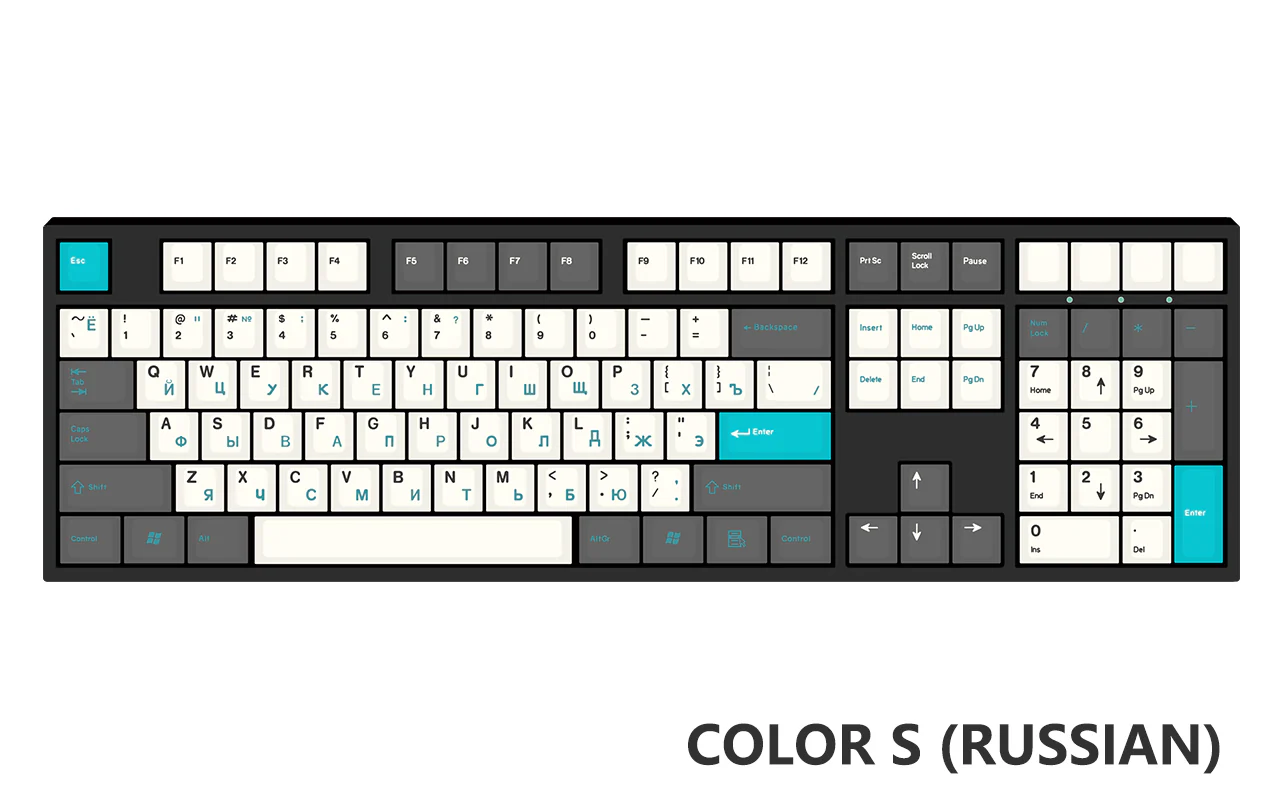 [Made to Order] Keyreative UV DRAWING ABS Keyset - Multilingual - Image 46