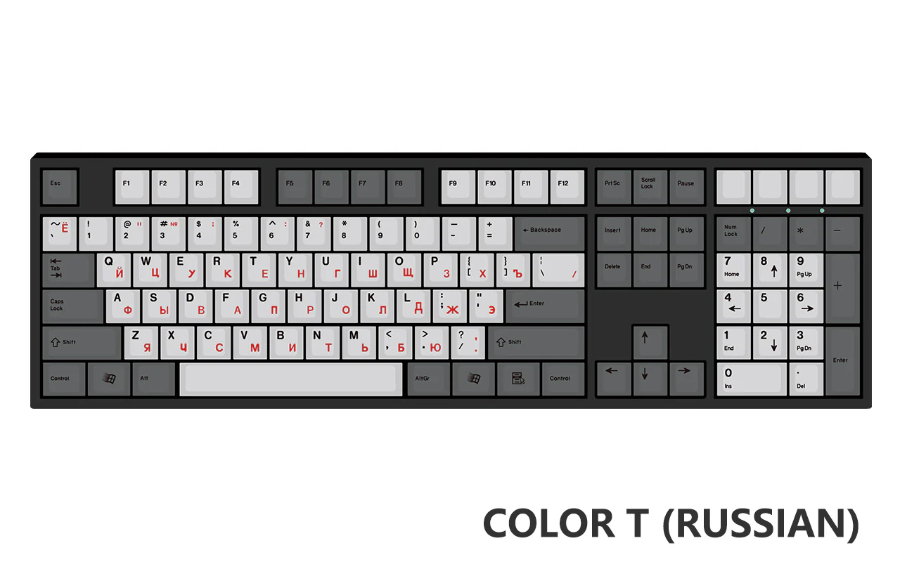 [Made to Order] Keyreative UV DRAWING ABS Keyset - Multilingual - Image 47