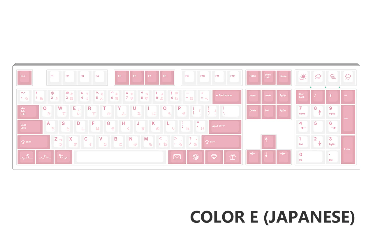 [Made to Order] Keyreative UV DRAWING ABS Keyset - Multilingual - Image 52