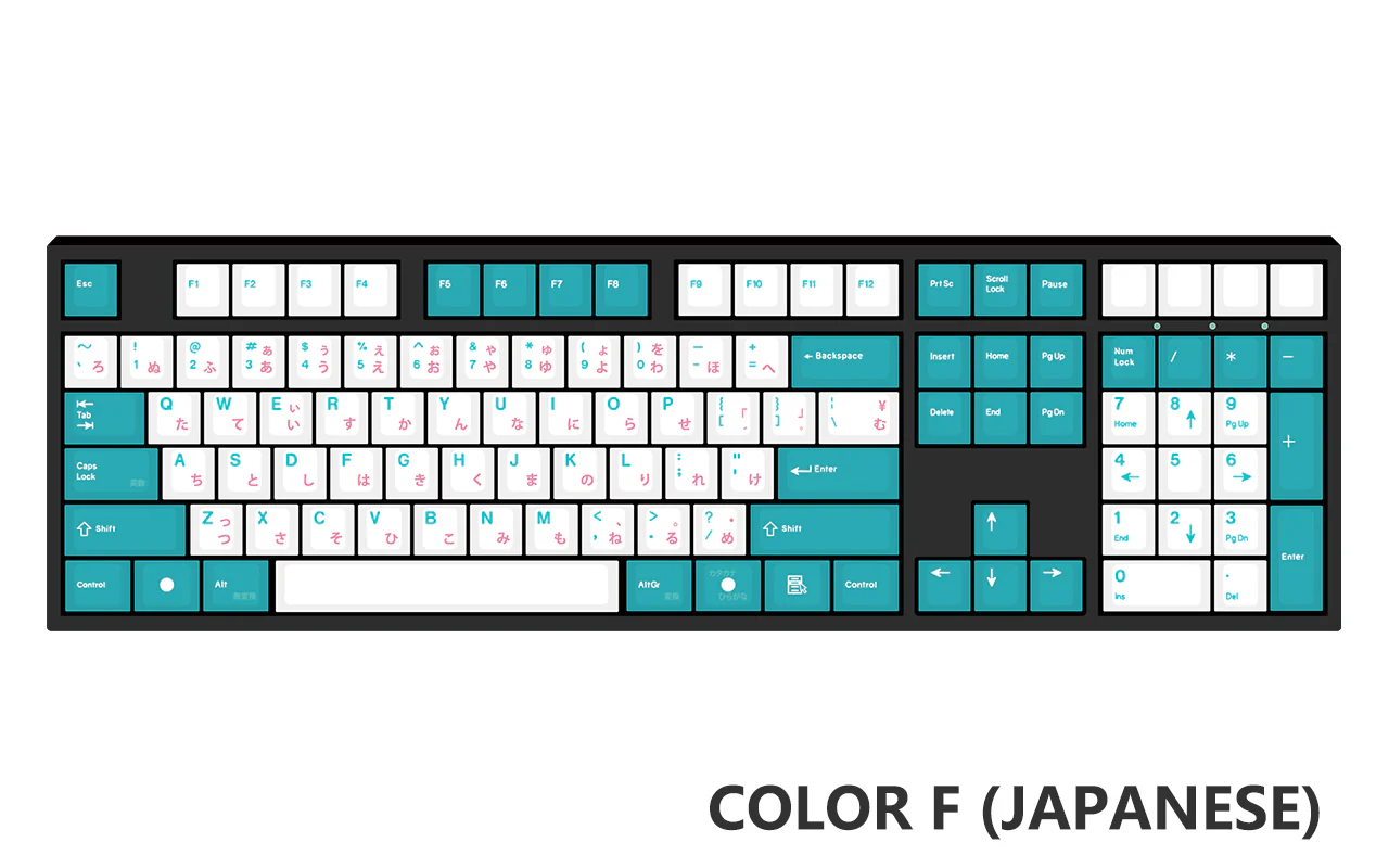 [Made to Order] Keyreative UV DRAWING ABS Keyset - Multilingual - Image 53