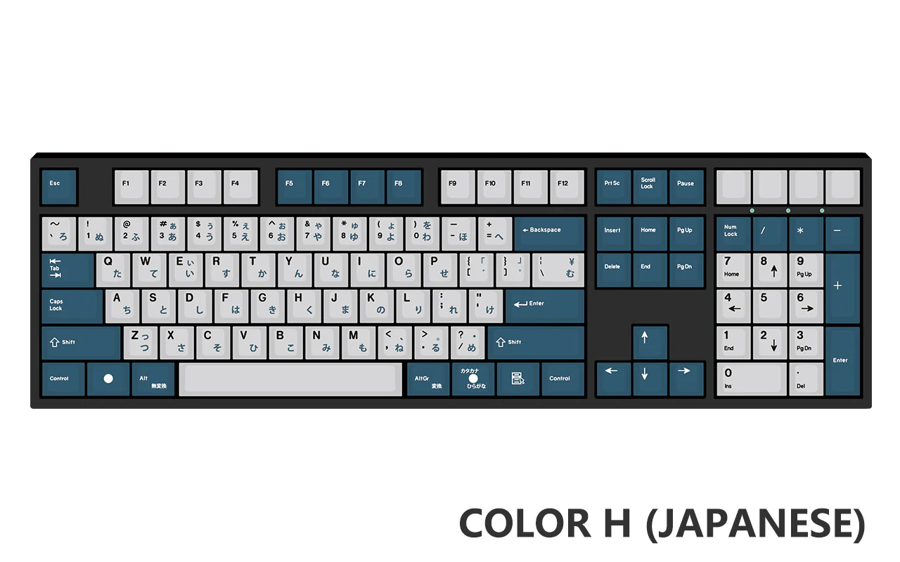 [Made to Order] Keyreative UV DRAWING ABS Keyset - Multilingual - Image 55