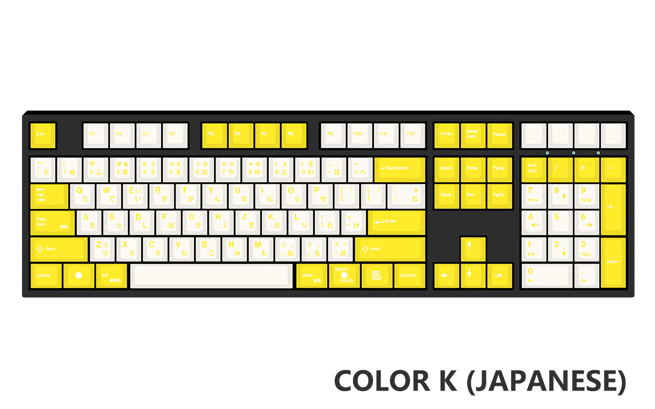 [Made to Order] Keyreative UV DRAWING ABS Keyset - Multilingual - Image 58