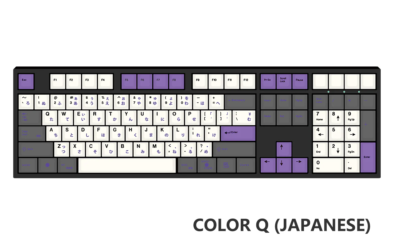 [Made to Order] Keyreative UV DRAWING ABS Keyset - Multilingual - Image 64