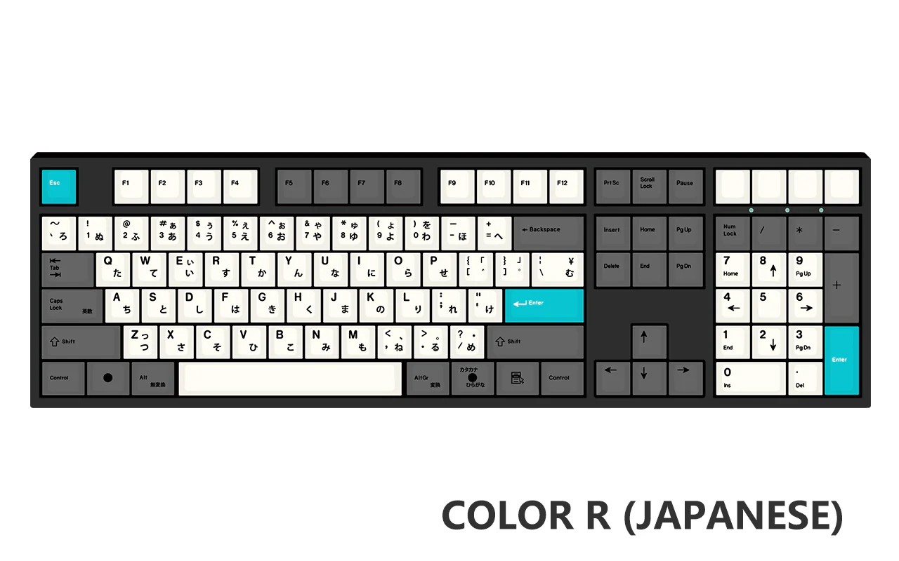 [Made to Order] Keyreative UV DRAWING ABS Keyset - Multilingual - Image 65