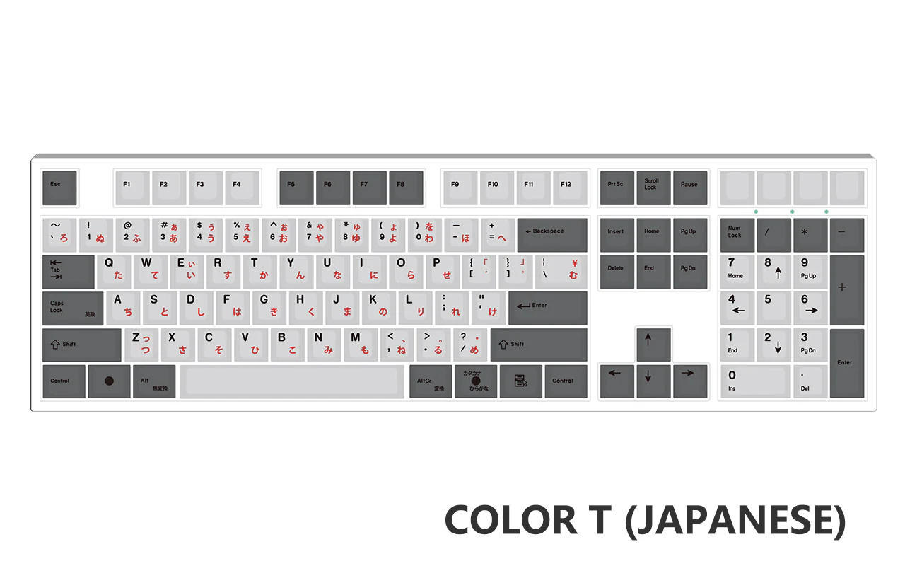[Made to Order] Keyreative UV DRAWING ABS Keyset - Multilingual - Image 67