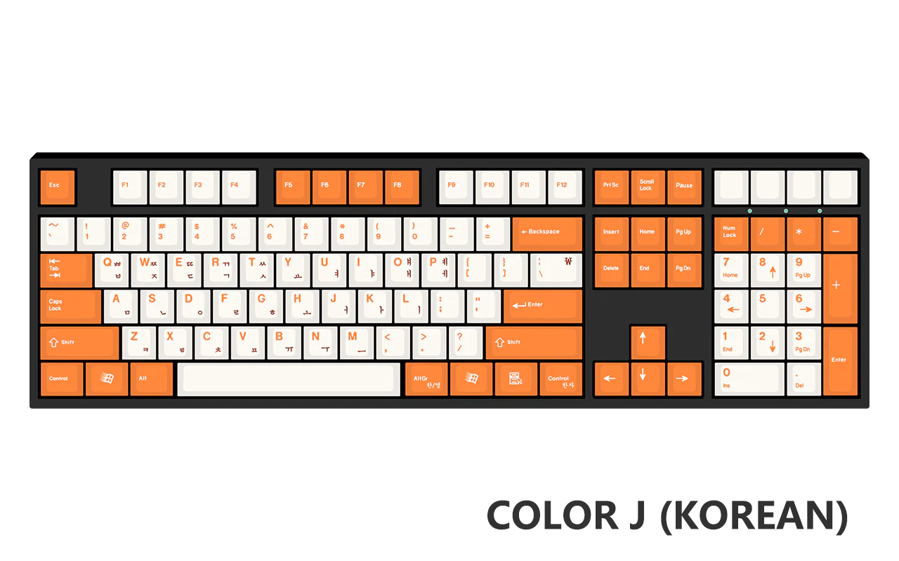 [Made to Order] Keyreative UV DRAWING ABS Keyset - Multilingual - Image 68