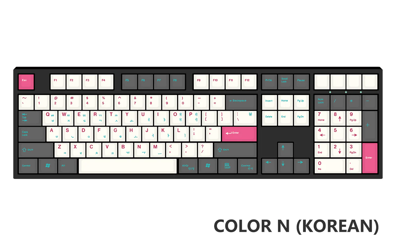 [Made to Order] Keyreative UV DRAWING ABS Keyset - Multilingual - Image 72