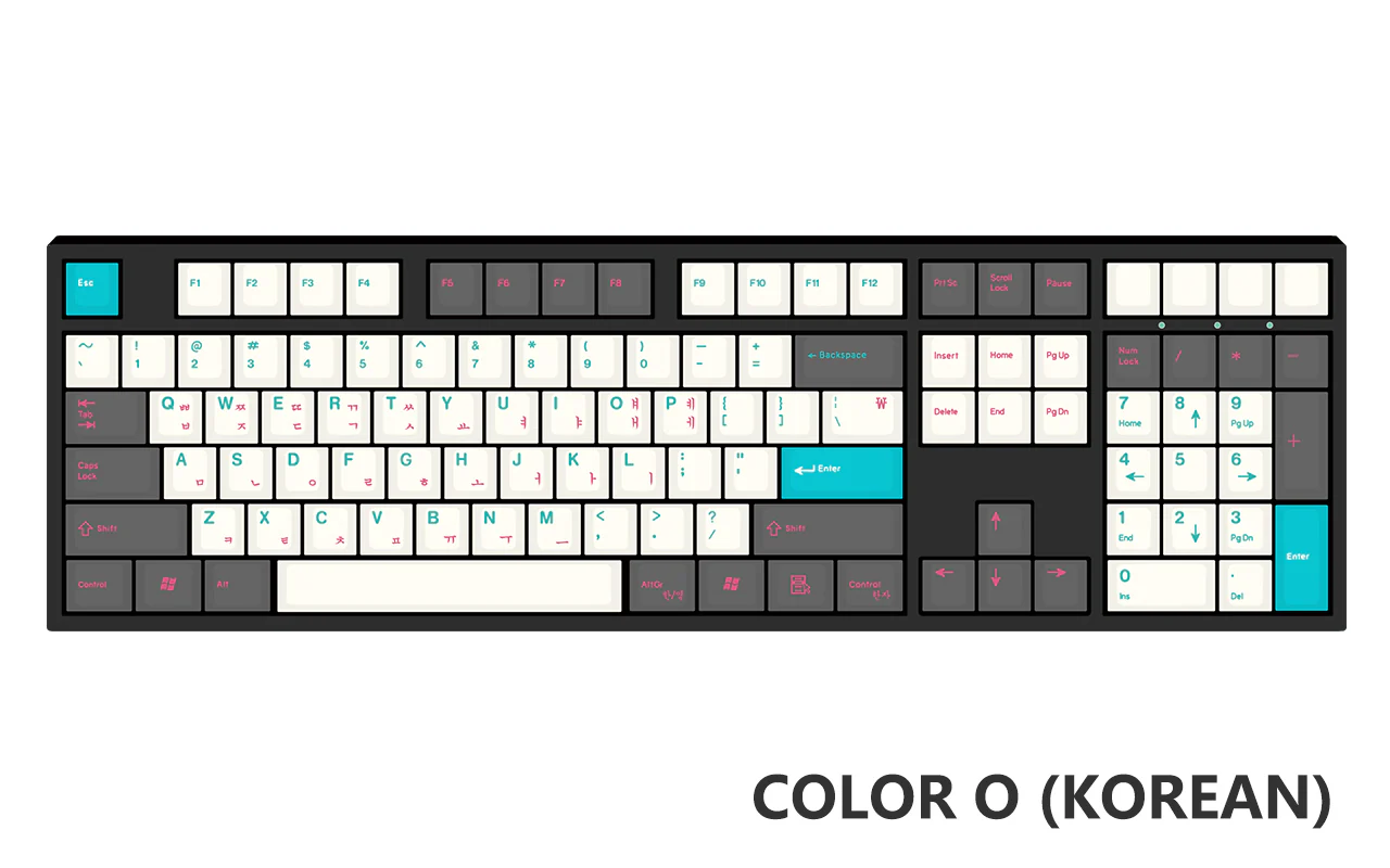[Made to Order] Keyreative UV DRAWING ABS Keyset - Multilingual - Image 73