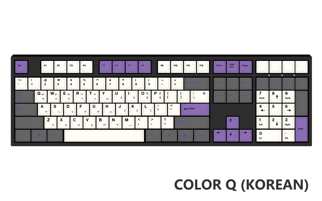 [Made to Order] Keyreative UV DRAWING ABS Keyset - Multilingual - Image 75