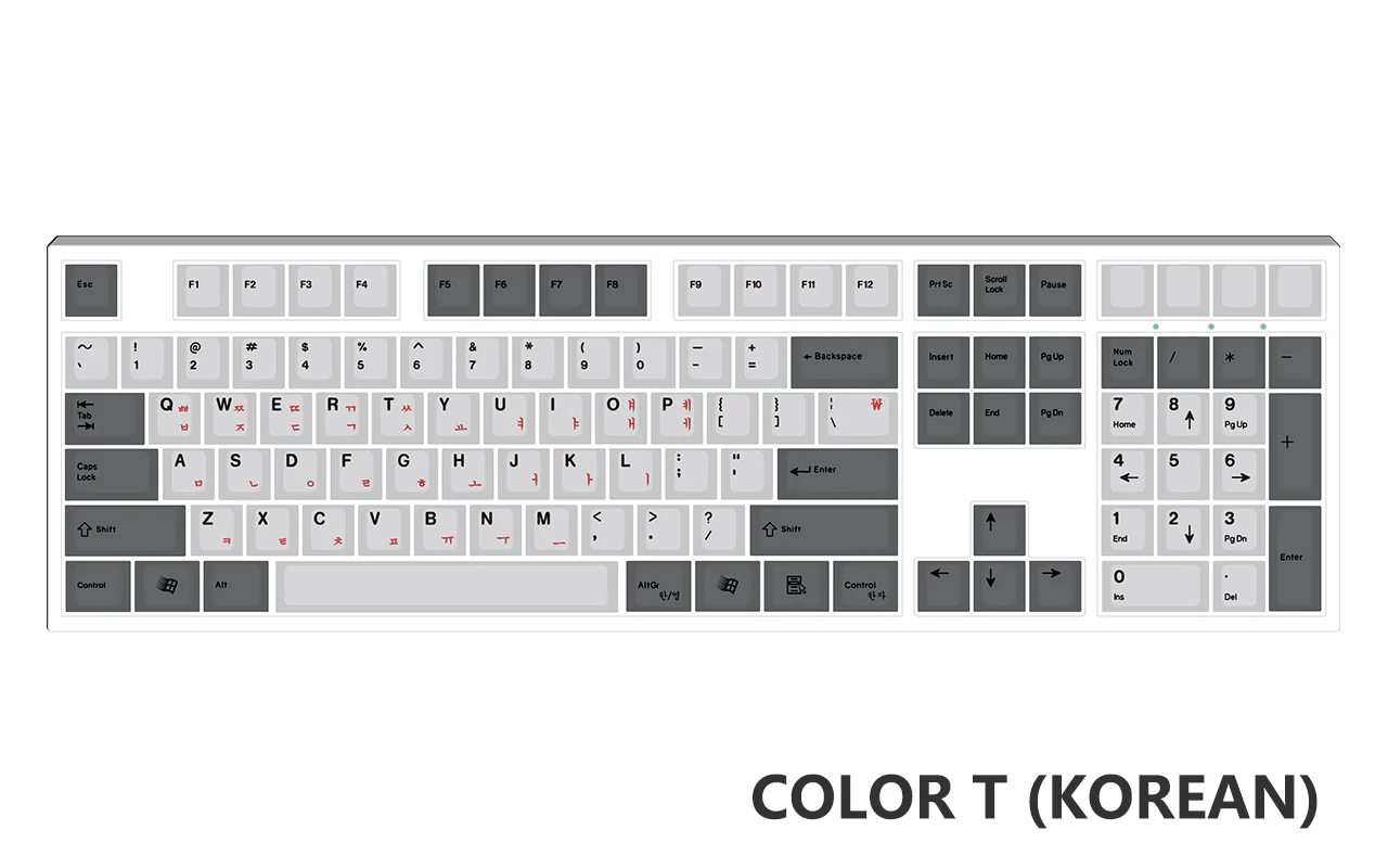 [Made to Order] Keyreative UV DRAWING ABS Keyset - Multilingual - Image 78