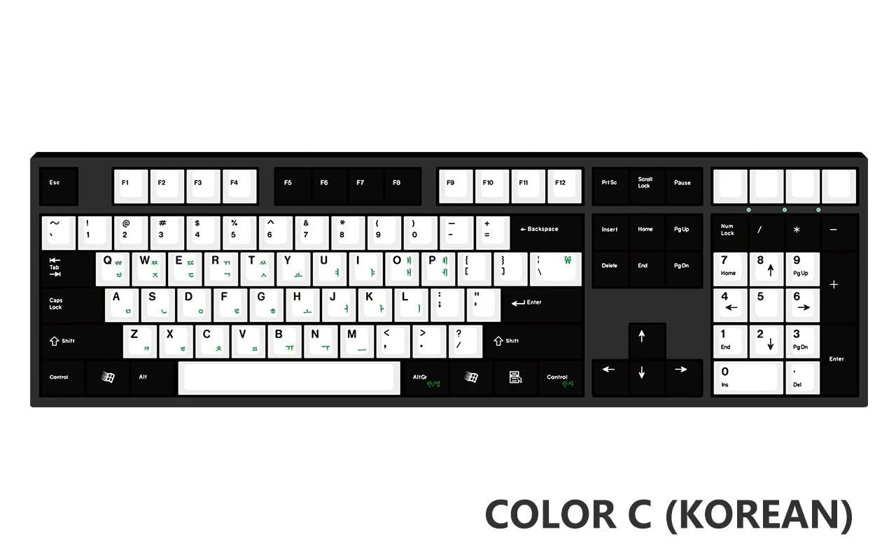 [Made to Order] Keyreative UV DRAWING ABS Keyset - Multilingual - Image 81