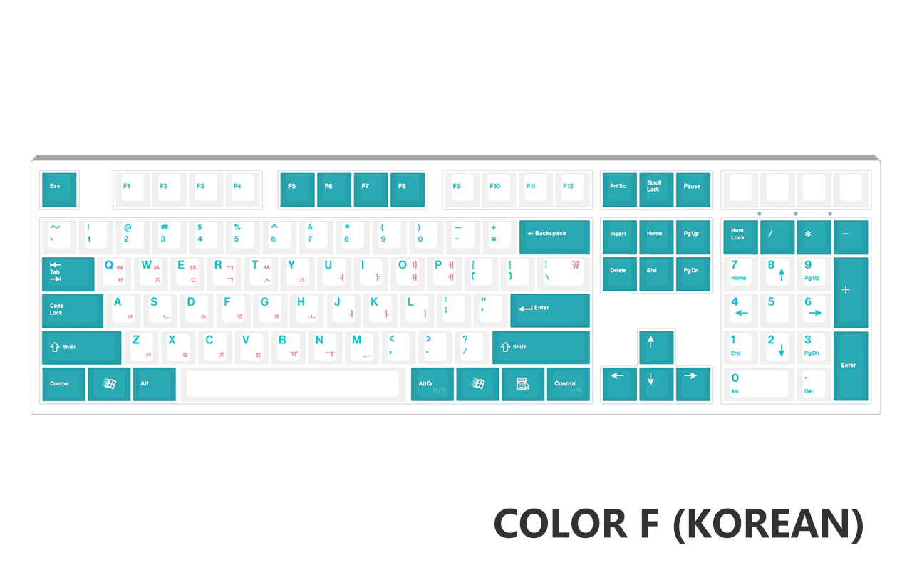 [Made to Order] Keyreative UV DRAWING ABS Keyset - Multilingual - Image 84