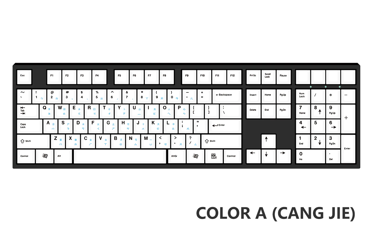 [Made to Order] Keyreative UV DRAWING ABS Keyset - Multilingual - Image 88