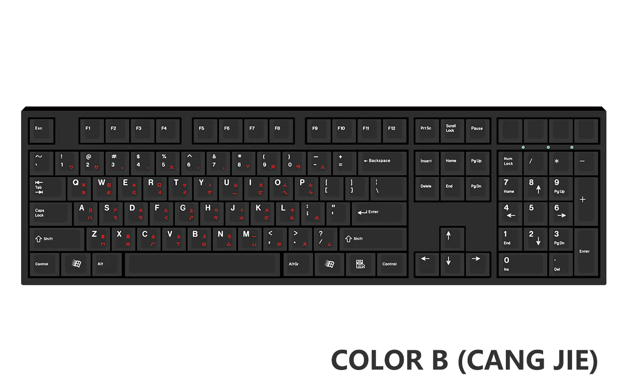[Made to Order] Keyreative UV DRAWING ABS Keyset - Multilingual - Image 89