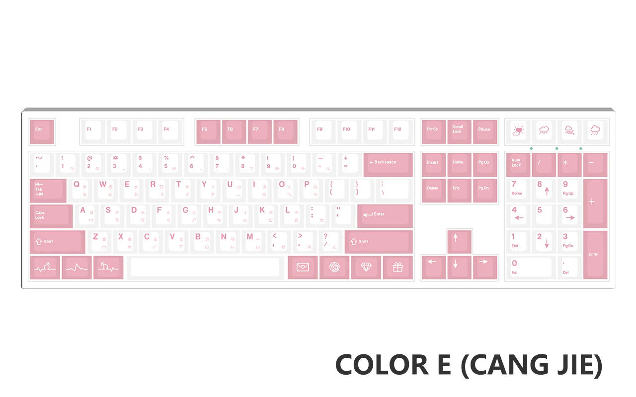 [Made to Order] Keyreative UV DRAWING ABS Keyset - Multilingual - Image 92