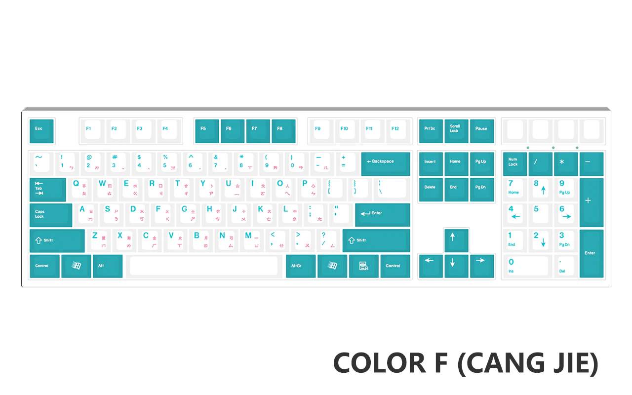 [Made to Order] Keyreative UV DRAWING ABS Keyset - Multilingual - Image 93
