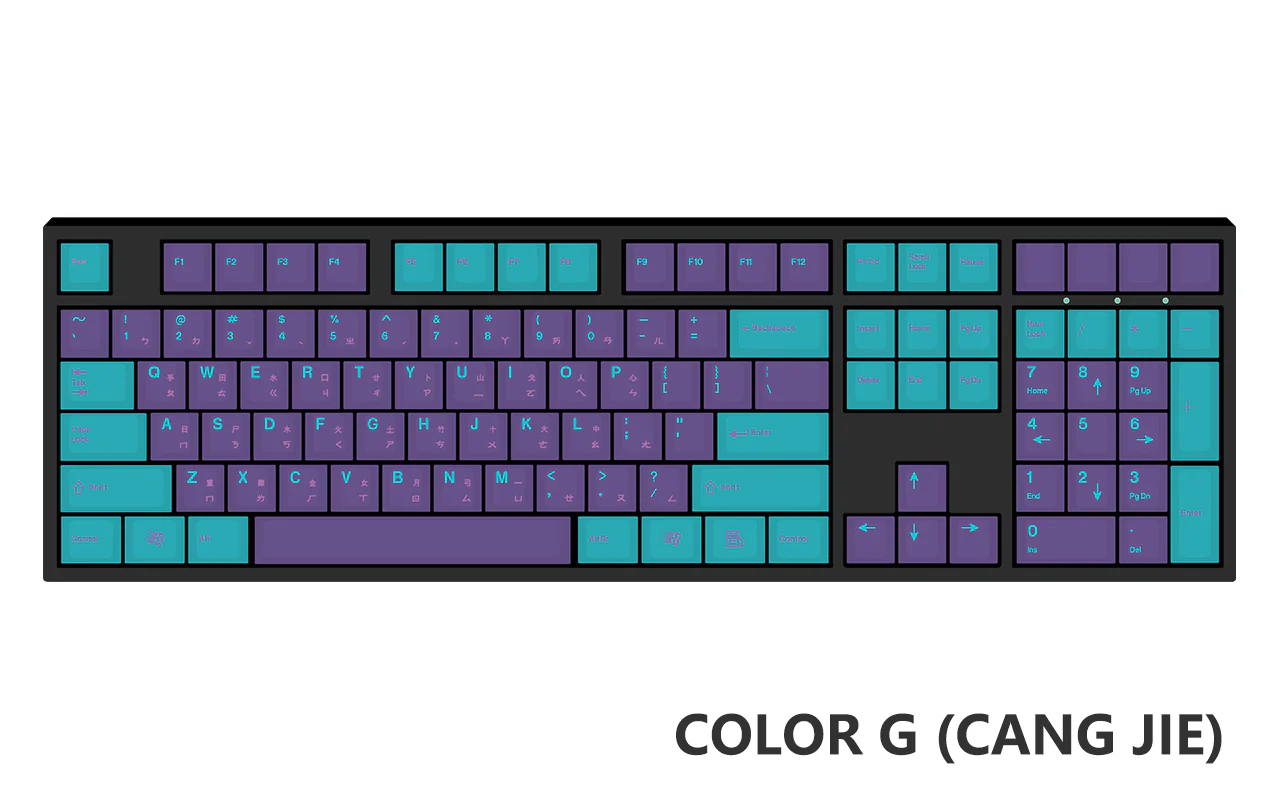 [Made to Order] Keyreative UV DRAWING ABS Keyset - Multilingual - Image 94