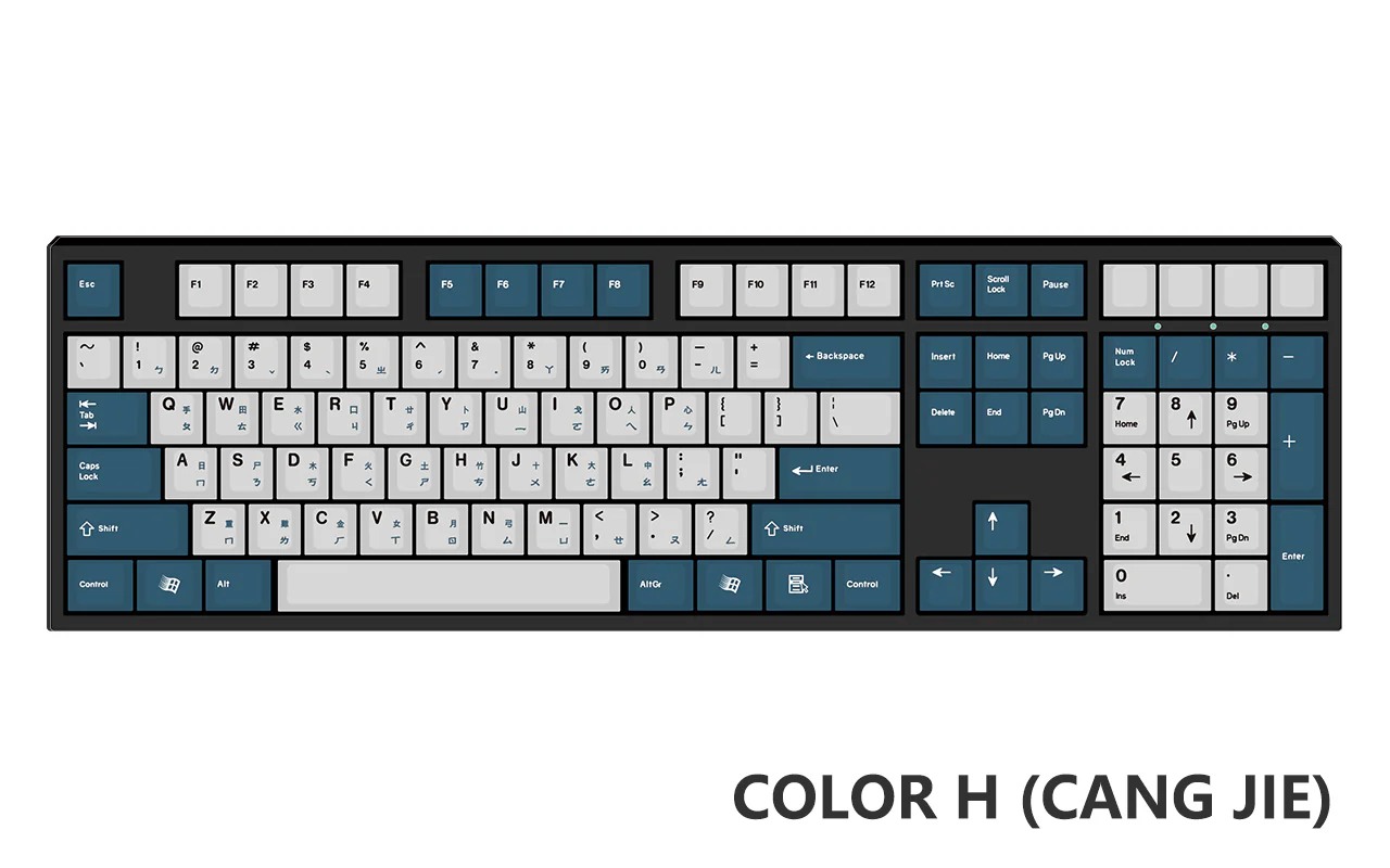 [Made to Order] Keyreative UV DRAWING ABS Keyset - Multilingual - Image 95