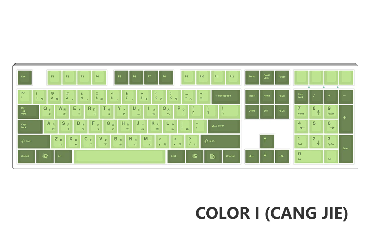 [Made to Order] Keyreative UV DRAWING ABS Keyset - Multilingual - Image 96