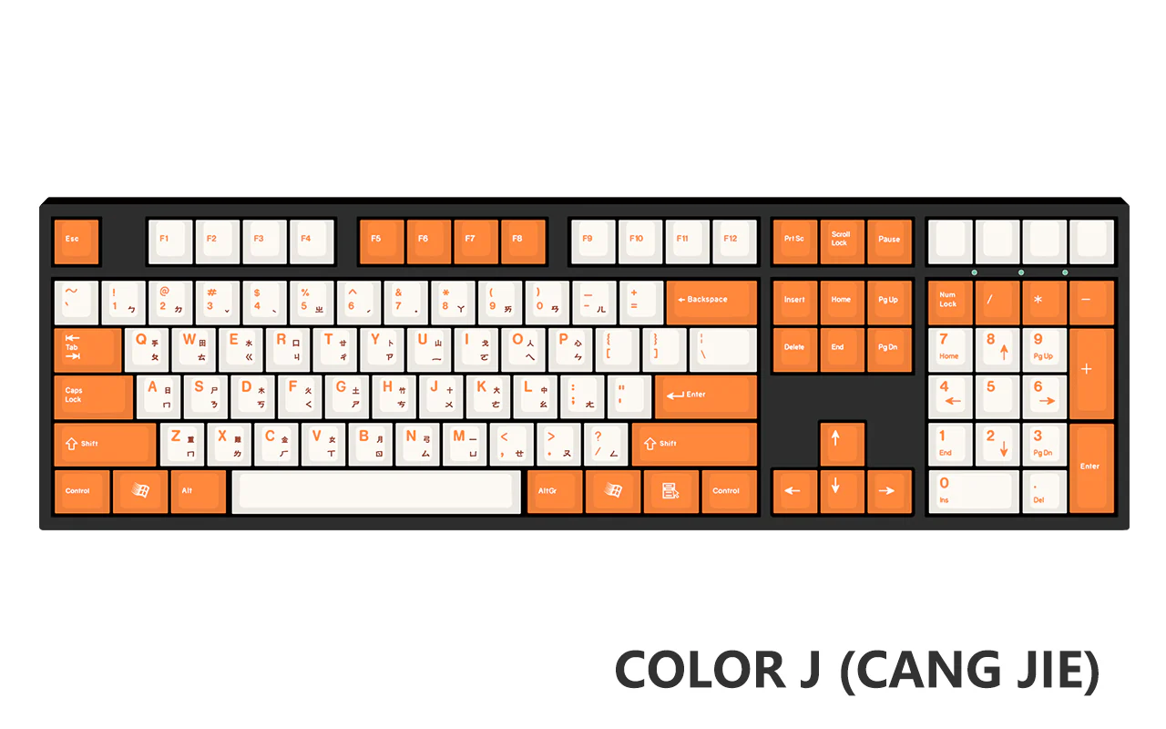 [Made to Order] Keyreative UV DRAWING ABS Keyset - Multilingual - Image 97