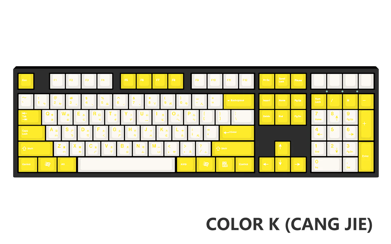 [Made to Order] Keyreative UV DRAWING ABS Keyset - Multilingual - Image 98