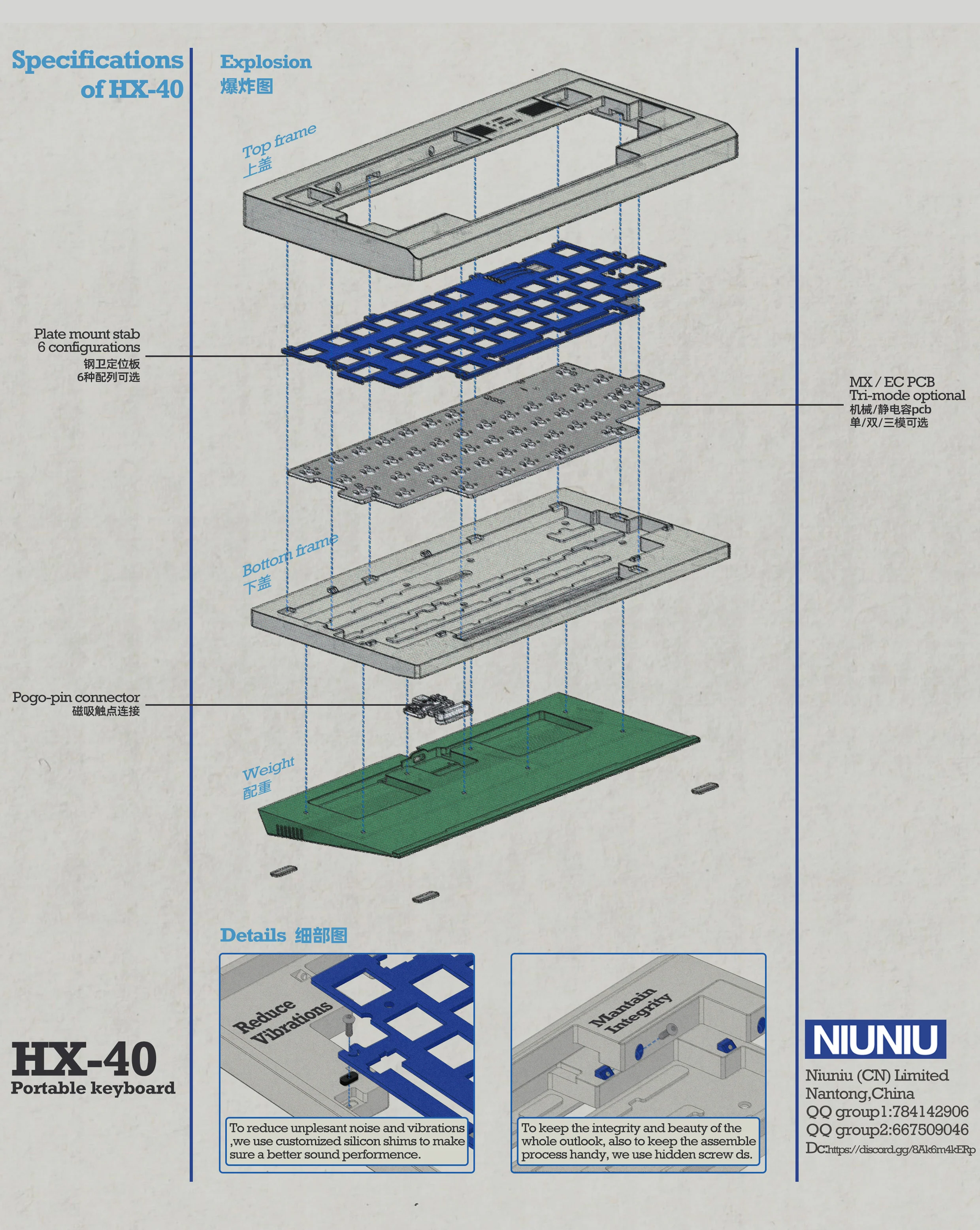 [Pre-Order] Extra Parts for HX-40 - Image 3