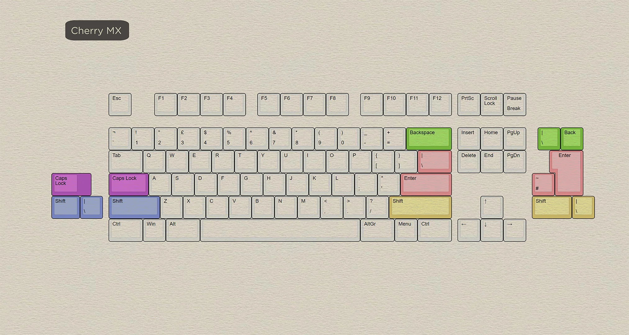[Pre Order] Extra Parts for Seal TKL - Image 13
