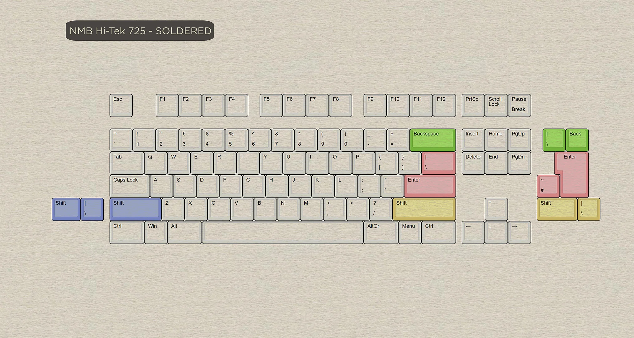 [Pre Order] Extra Parts for Seal TKL - Image 6
