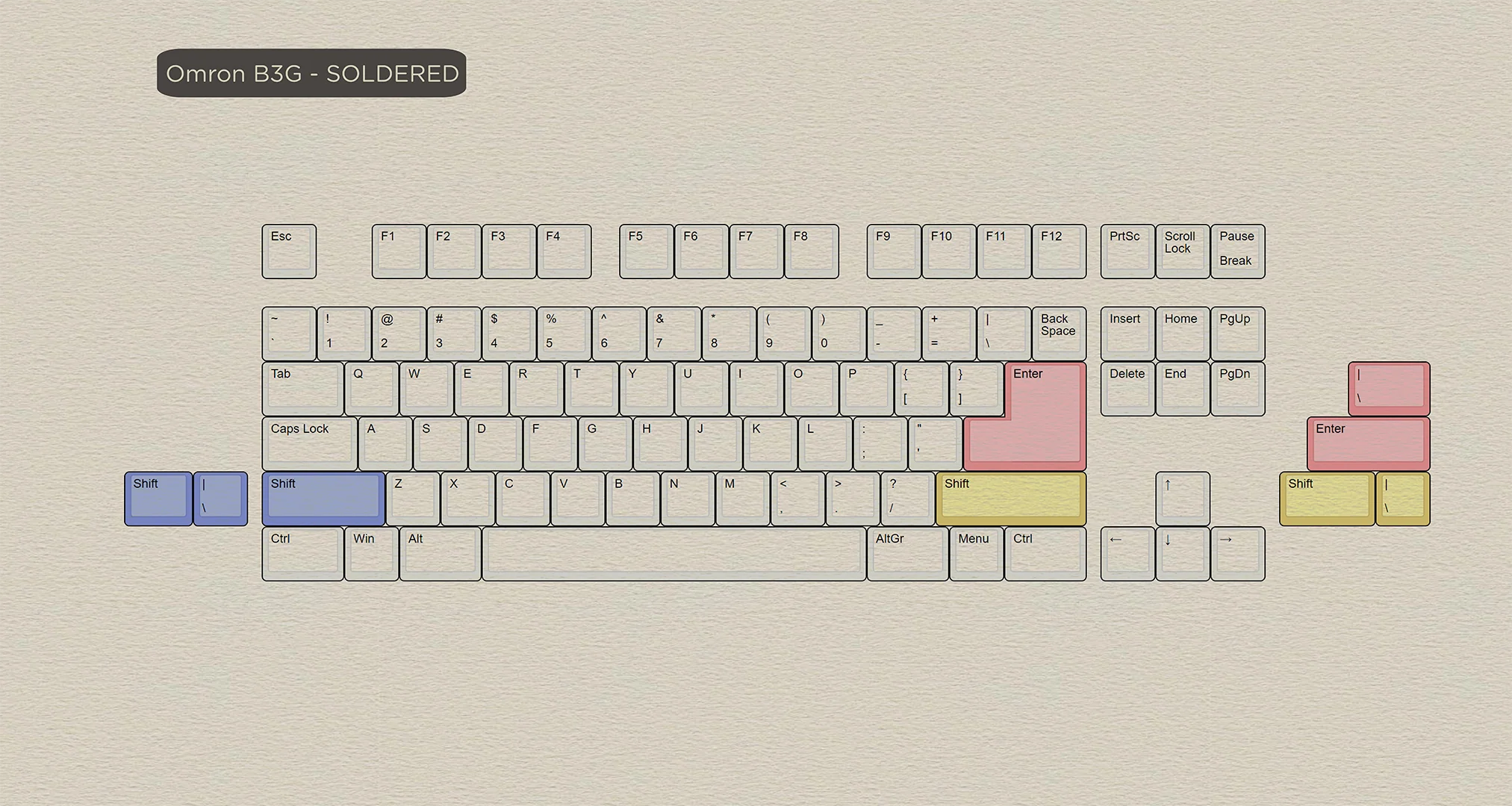 [Pre Order] Extra Parts for Seal TKL - Image 7