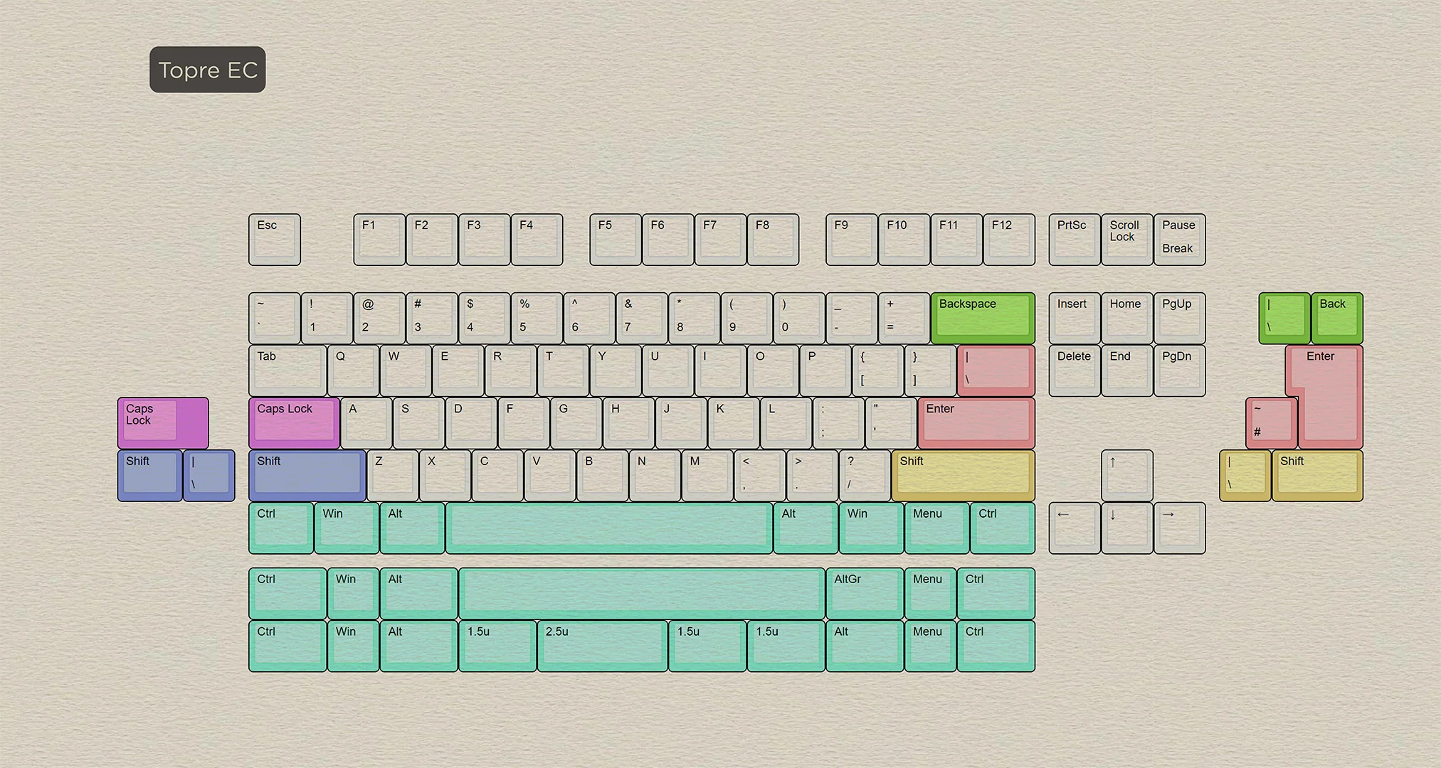 [Pre Order] Extra Parts for Seal TKL - Image 8