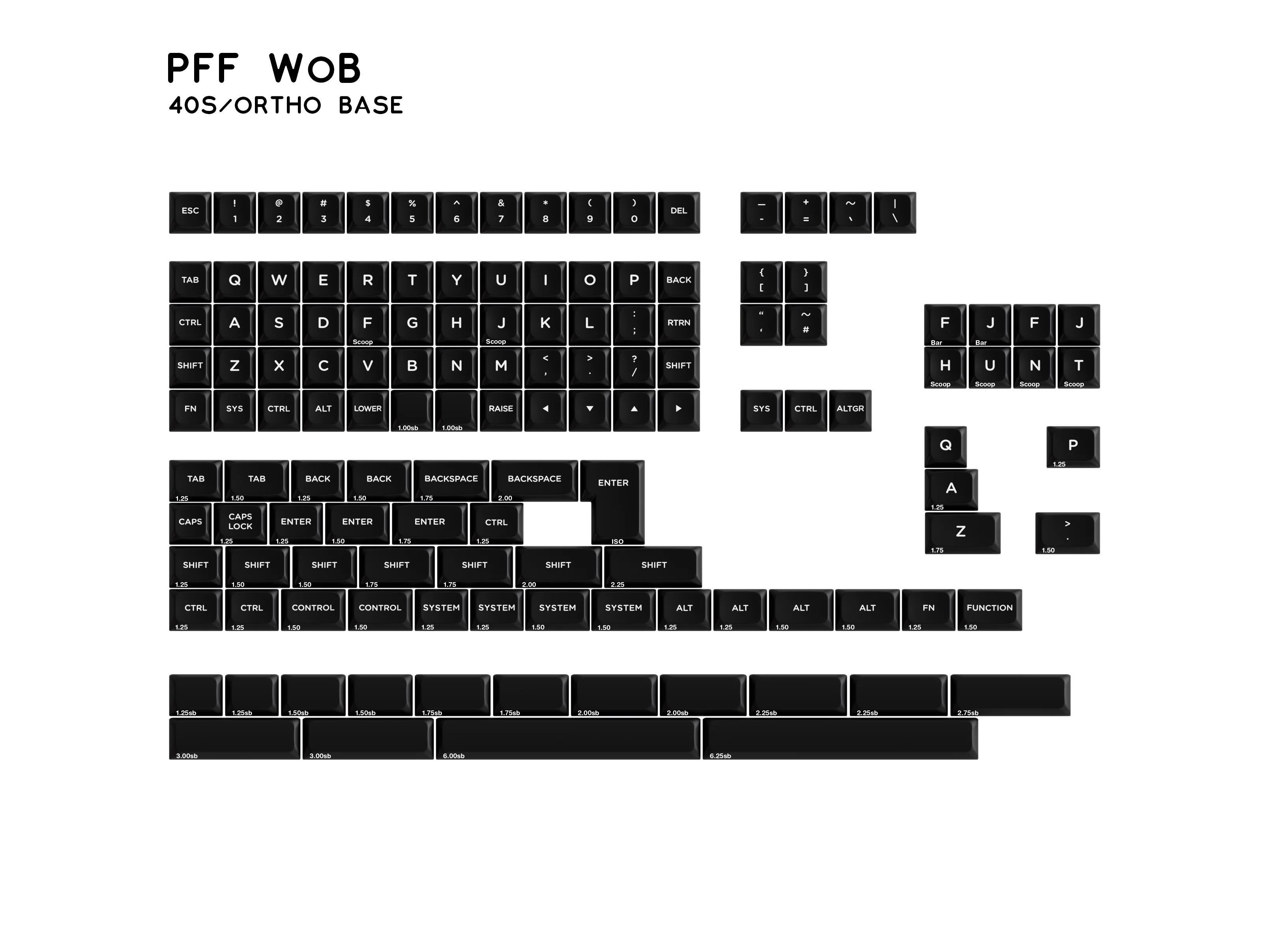 [Pre Order] PFF WoB - Image 3