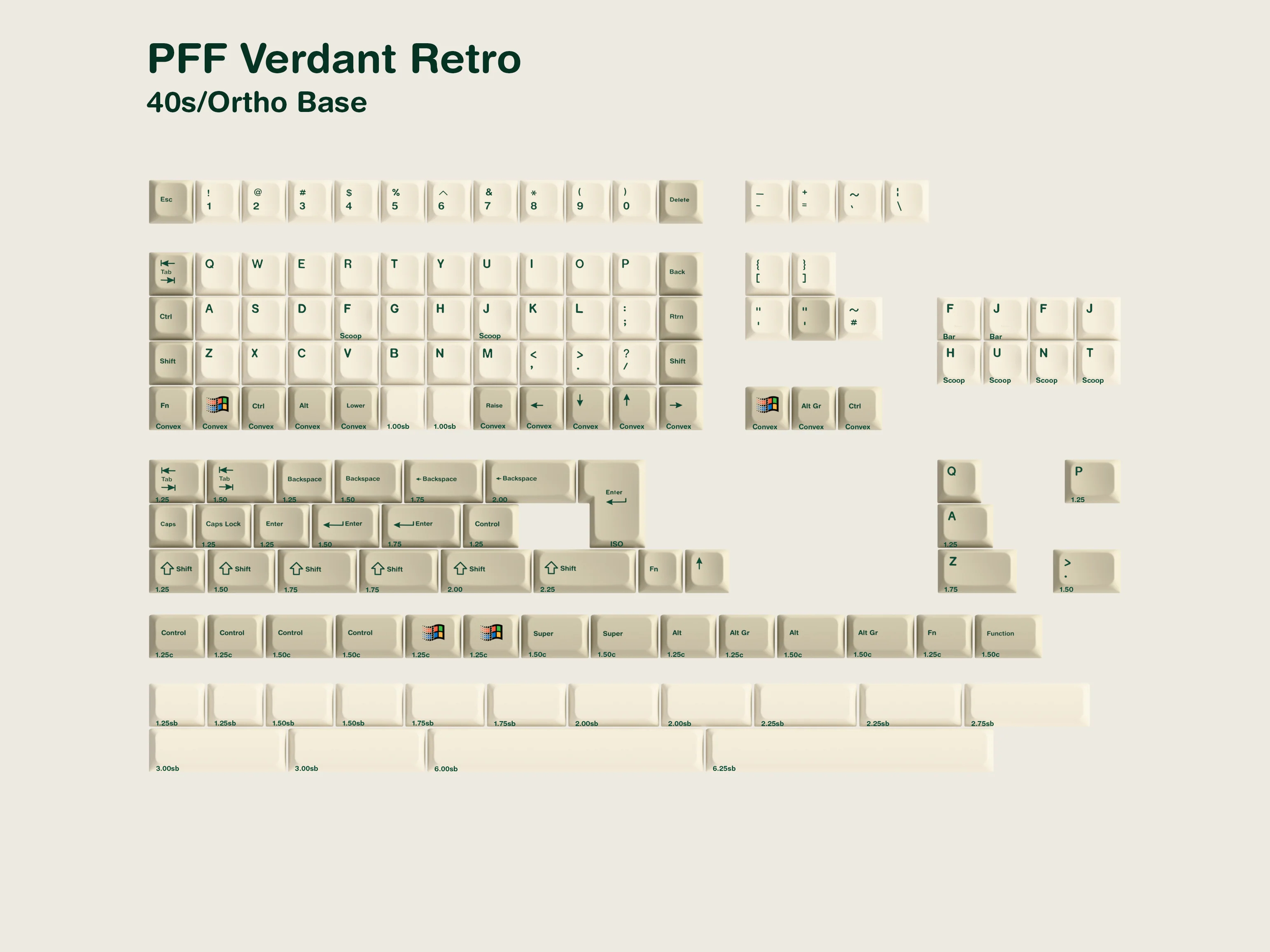 [Pre Order] PFF Verdant Retro - Image 3